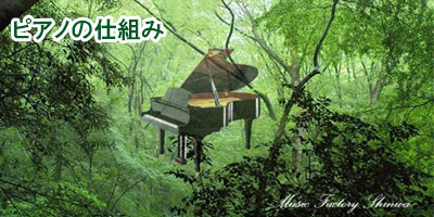 ピアノの仕組み　名古屋のピアノ専門店　親和楽器