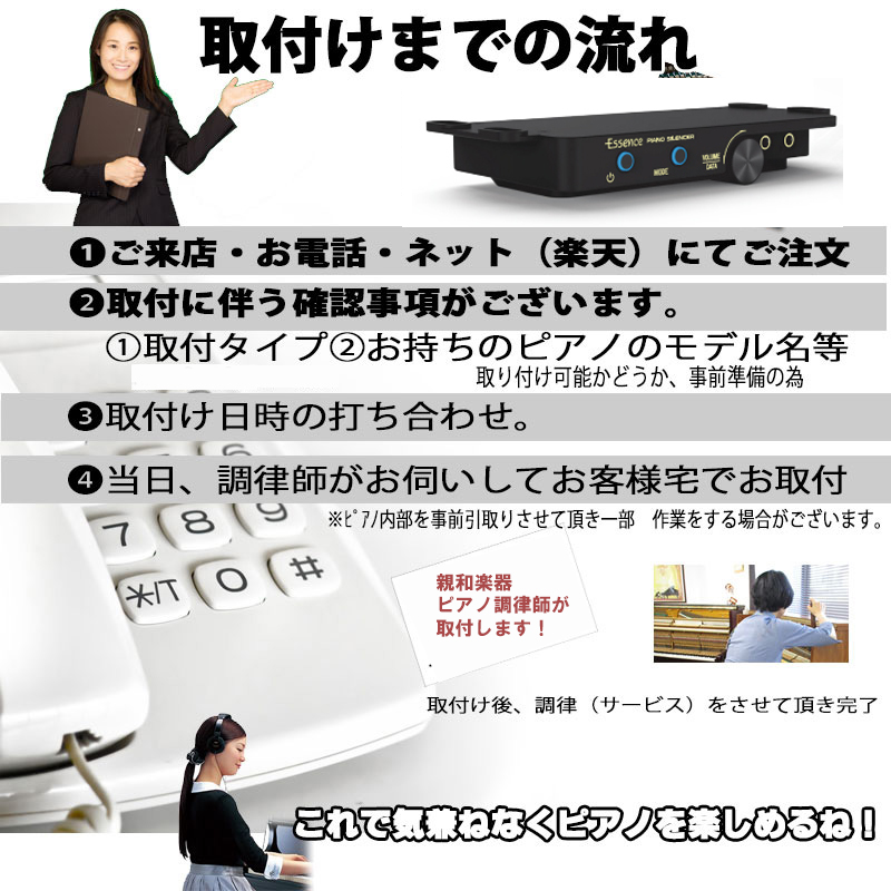 sAmLbg@TCg@É̃sAmX@eay